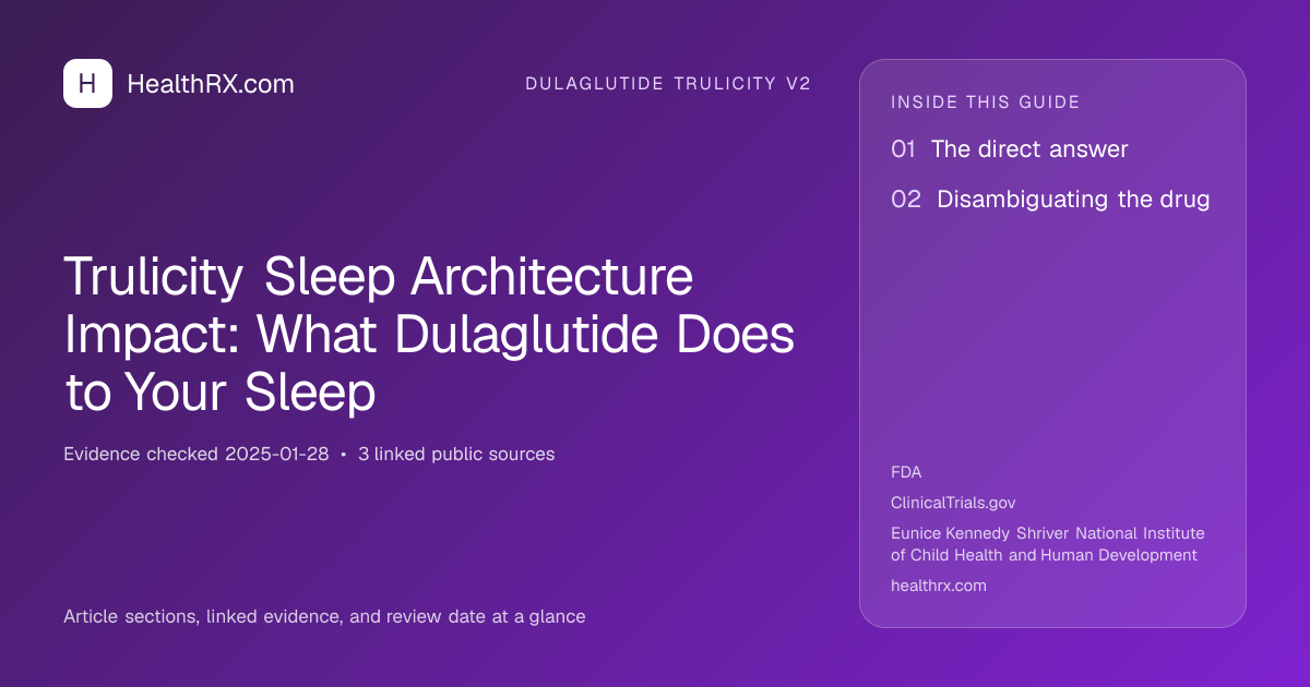 Evidence overview for Trulicity Sleep Architecture Impact: What Dulaglutide Does to Your Sleep