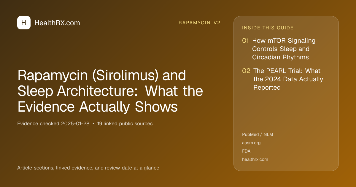 Evidence overview for rapamycin v2: Rapamycin (Sirolimus) and Sleep Architecture: What the Evidence Actually Shows