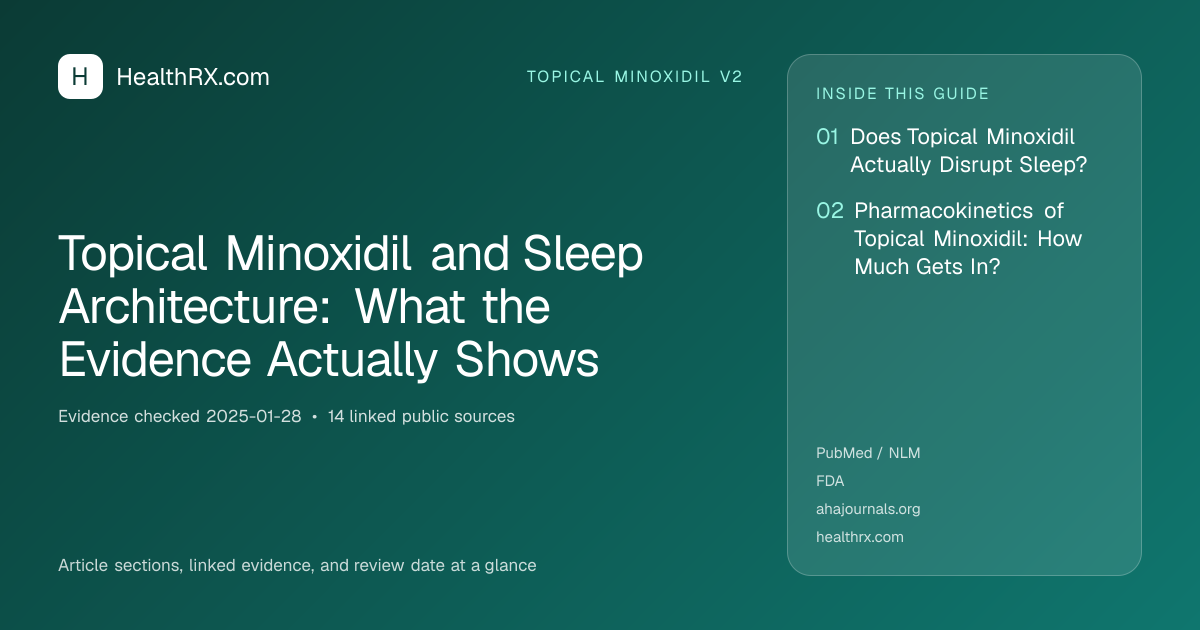 Evidence overview for topical minoxidil v2: Topical Minoxidil and Sleep Architecture: What the Evidence Actually Shows