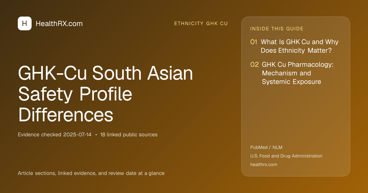Evidence overview for GHK-Cu South Asian Safety Profile Differences