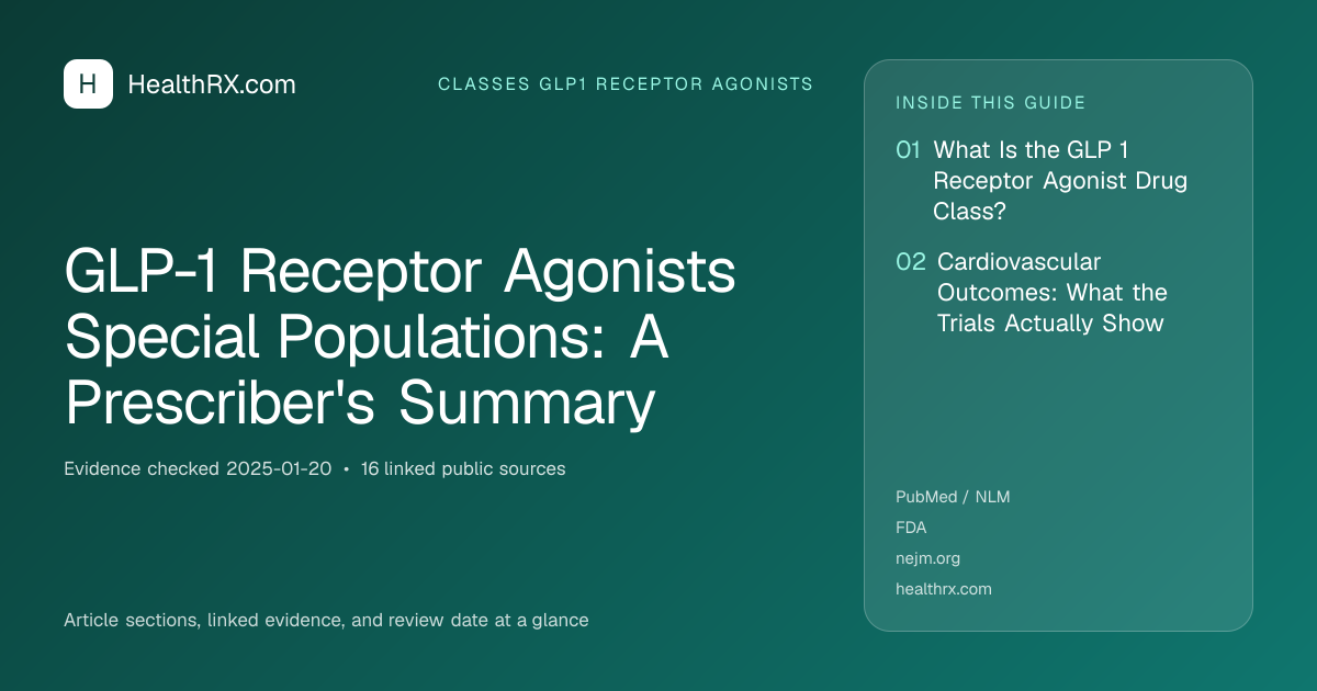 Evidence overview for GLP-1 Receptor Agonists Special Populations: A Prescriber's Summary