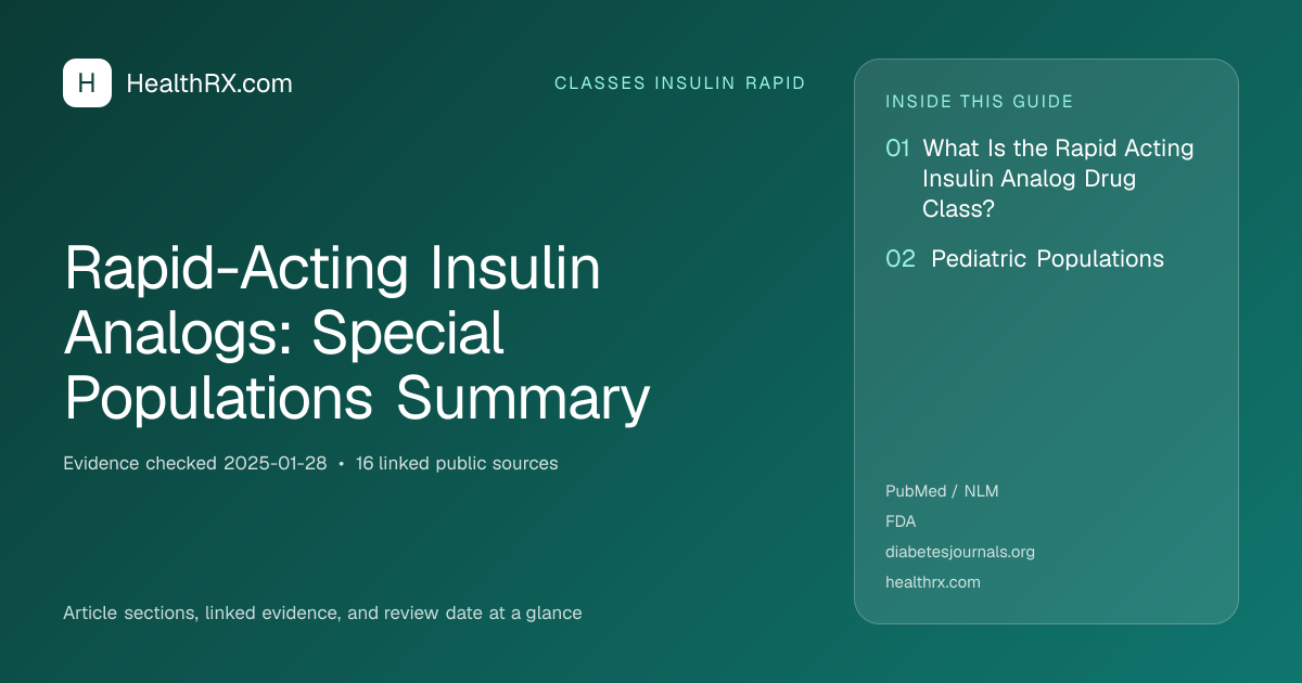 Evidence overview for classes insulin rapid: Rapid-Acting Insulin Analogs: Special Populations Summary
