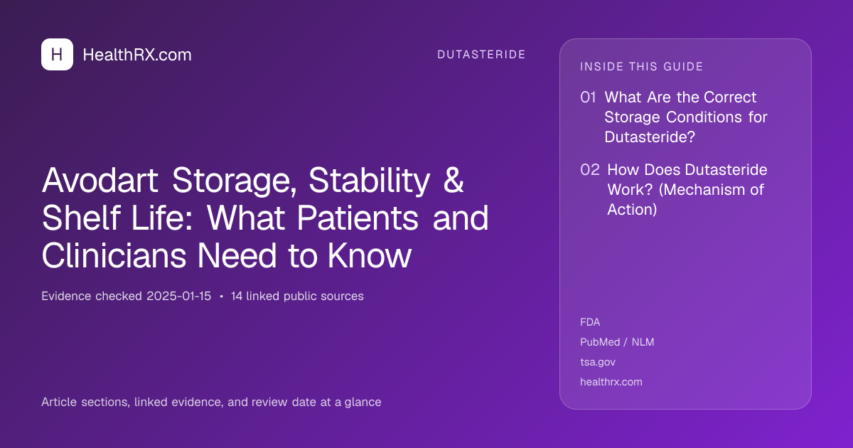 Evidence overview for dutasteride: Avodart Storage, Stability & Shelf Life: What Patients and Clinicians Need to Know