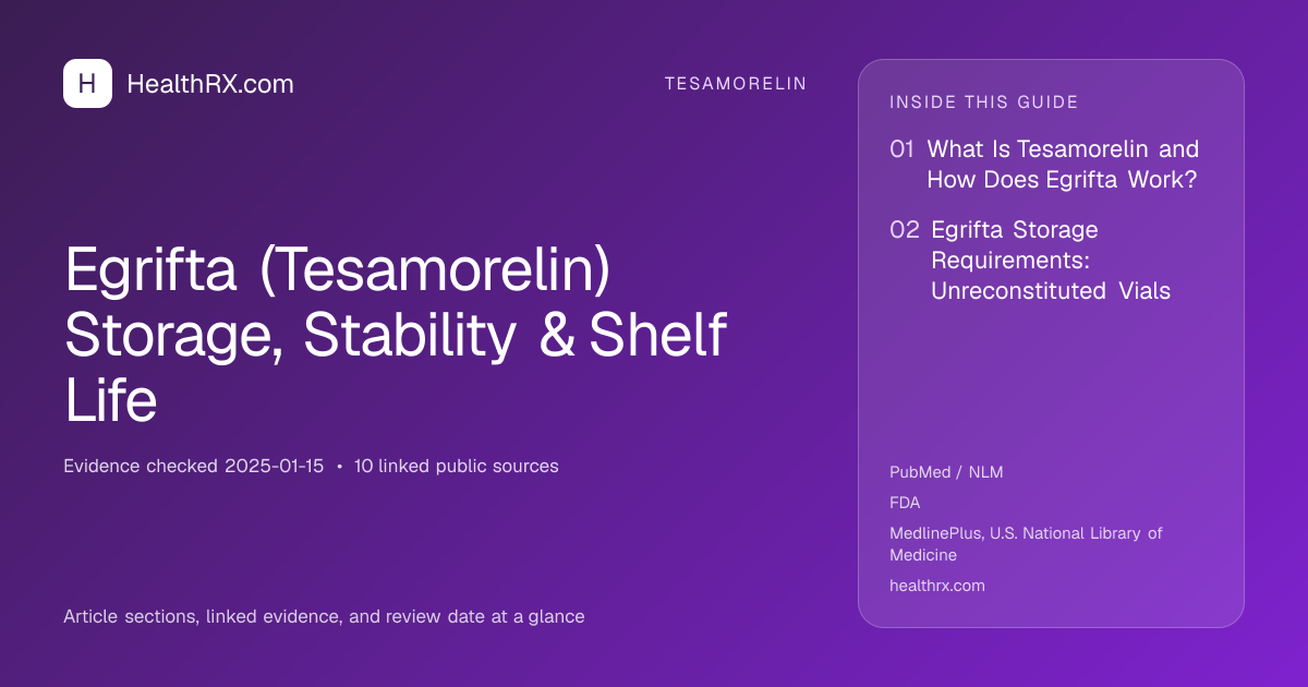 Evidence overview for Egrifta (Tesamorelin) Storage, Stability & Shelf Life
