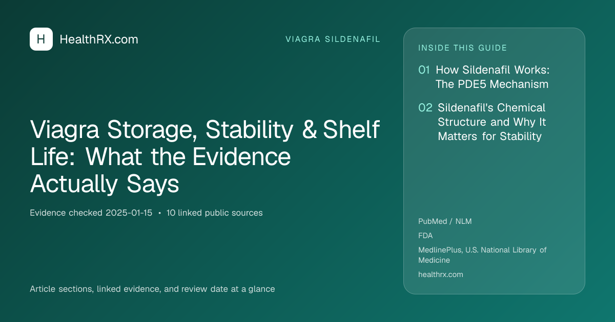 Evidence overview for viagra sildenafil: Viagra Storage, Stability & Shelf Life: What the Evidence Actually Says