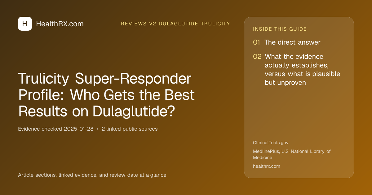 Evidence overview for Trulicity Super-Responder Profile: Who Gets the Best Results on Dulaglutide?