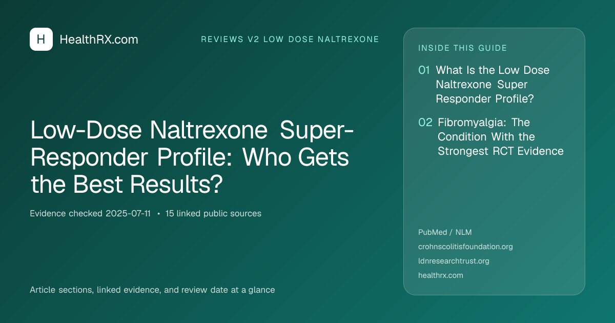 Evidence overview for reviews v2 low dose naltrexone: Low-Dose Naltrexone Super-Responder Profile: Who Gets the Best Results?