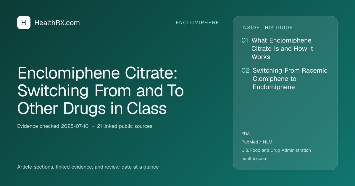 Evidence overview for Enclomiphene Citrate: Switching From and To Other Drugs in Class