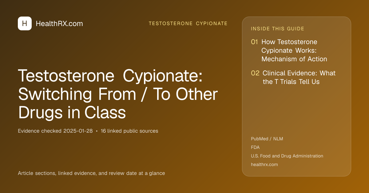 Evidence overview for Testosterone Cypionate: Switching From / To Other Drugs in Class