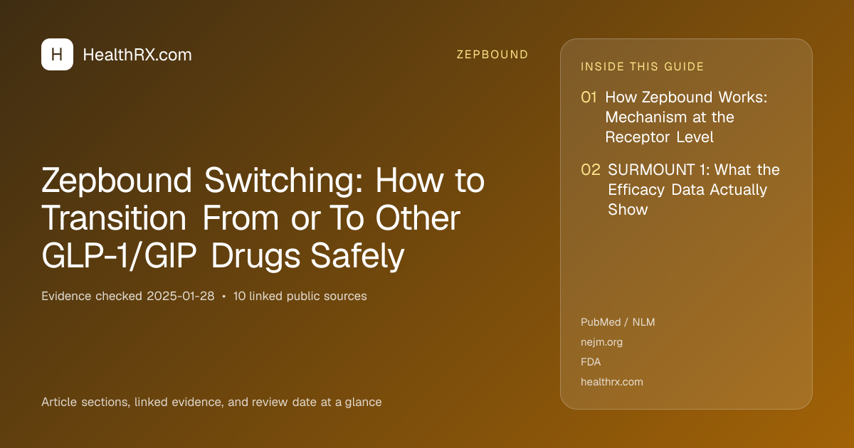 Evidence overview for Zepbound Switching: How to Transition From or To Other GLP-1/GIP Drugs Safely