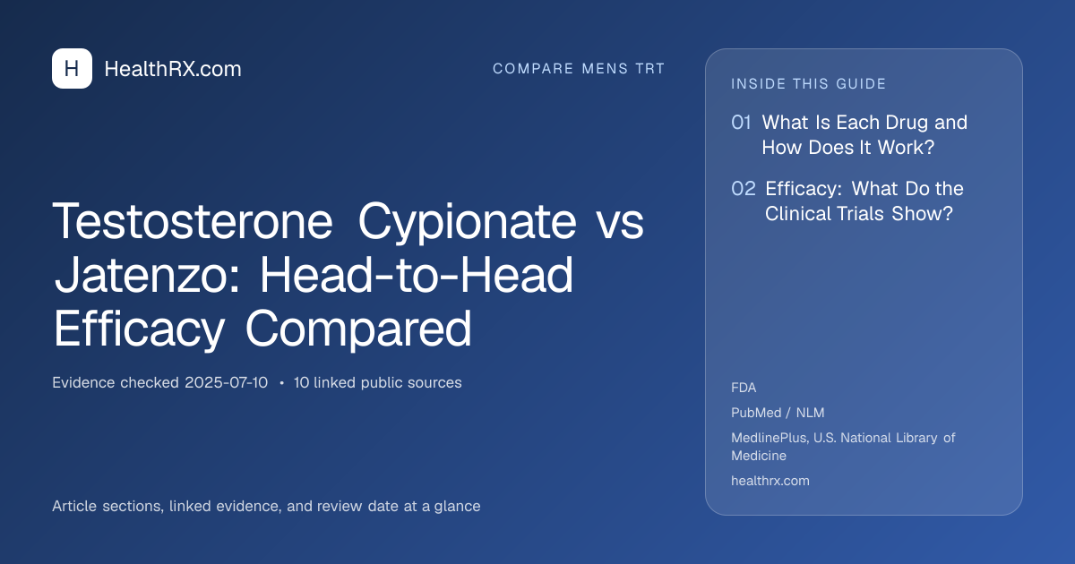 Evidence overview for Testosterone Cypionate vs Jatenzo: Head-to-Head Efficacy Compared
