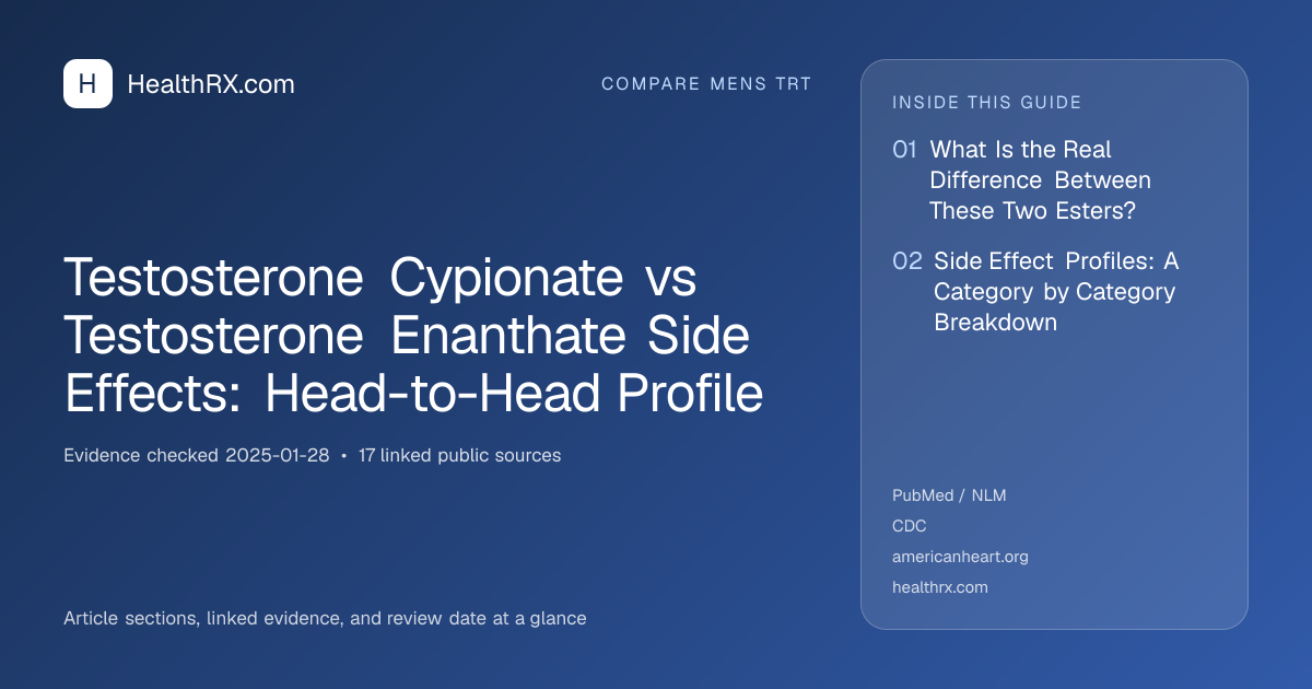 Evidence overview for Testosterone Cypionate vs Testosterone Enanthate Side Effects: Head-to-Head Profile