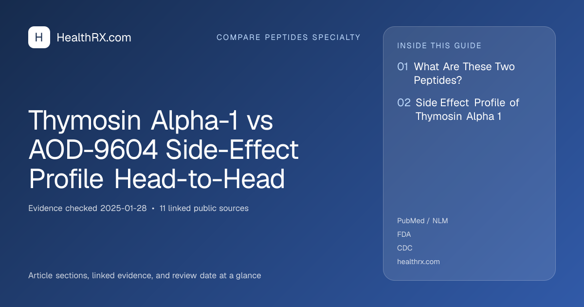 Evidence overview for Thymosin Alpha-1 vs AOD-9604 Side-Effect Profile Head-to-Head