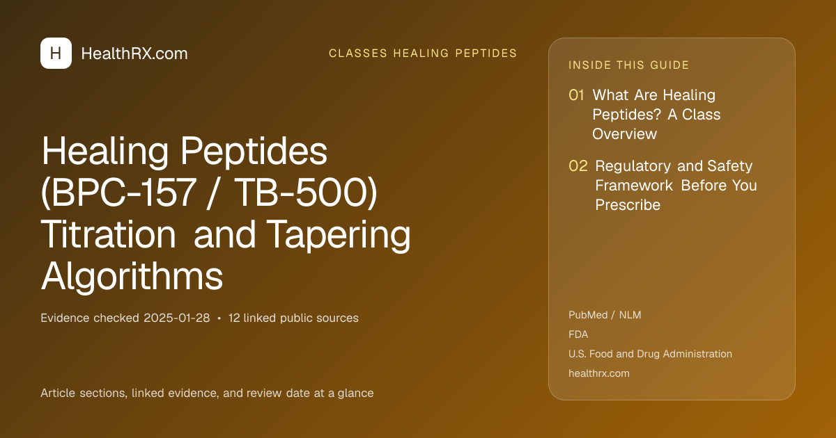 Evidence overview for Healing Peptides (BPC-157 / TB-500) Titration and Tapering Algorithms