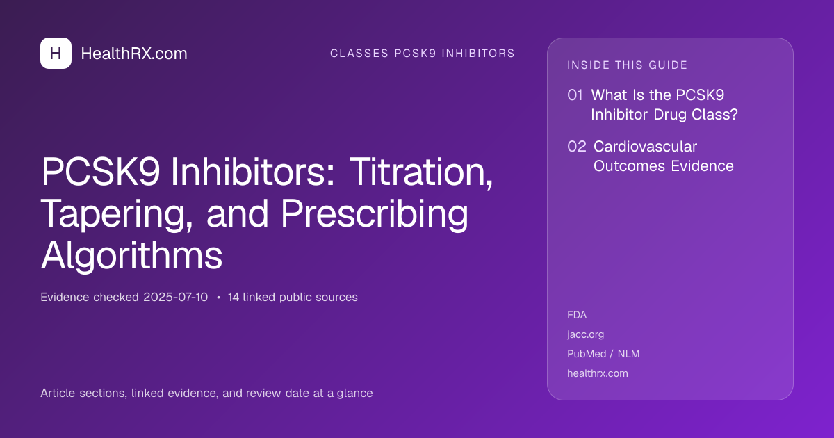 Evidence overview for PCSK9 Inhibitors: Titration, Tapering, and Prescribing Algorithms