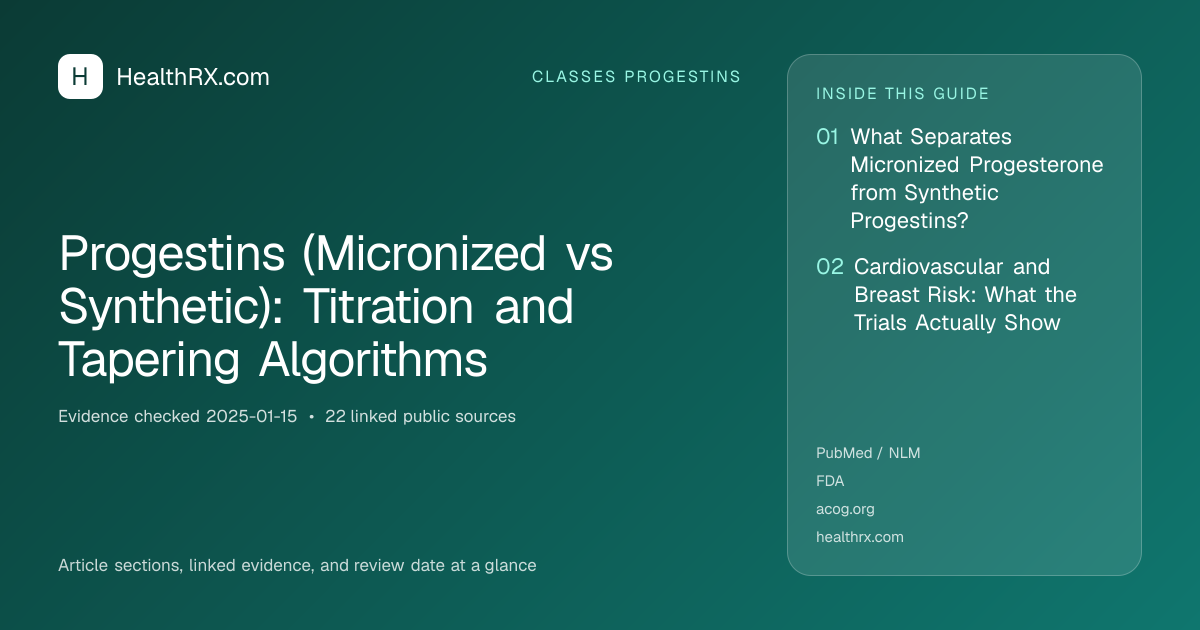 Evidence overview for Progestins (Micronized vs Synthetic): Titration and Tapering Algorithms