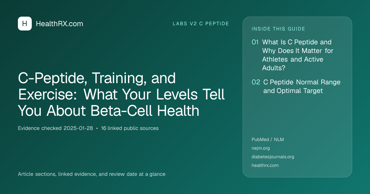 Evidence overview for C-Peptide, Training, and Exercise: What Your Levels Tell You About Beta-Cell Health