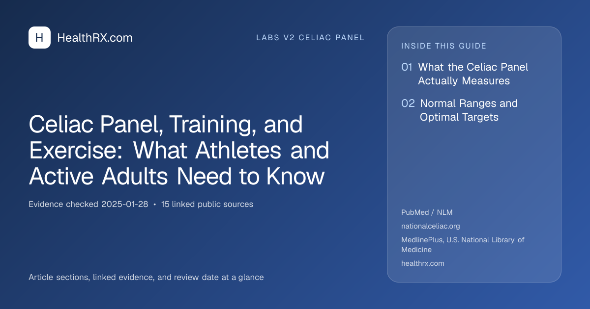 Evidence overview for Celiac Panel, Training, and Exercise: What Athletes and Active Adults Need to Know