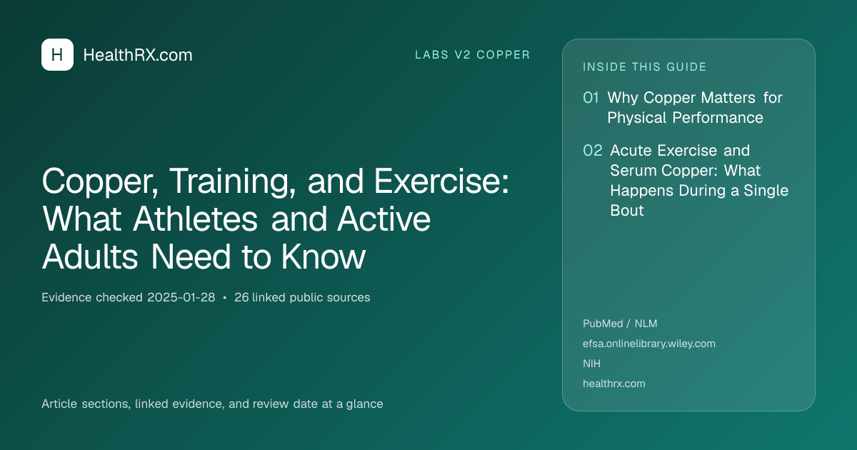 Evidence overview for Copper, Training, and Exercise: What Athletes and Active Adults Need to Know