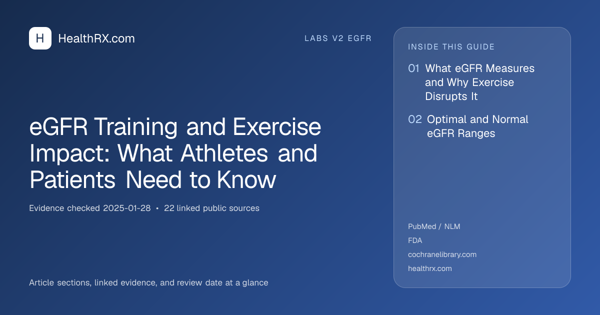 Evidence overview for eGFR Training and Exercise Impact: What Athletes and Patients Need to Know