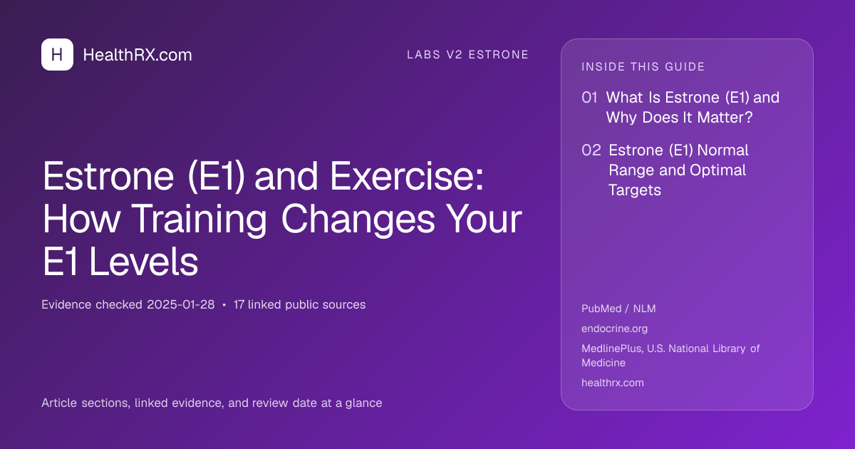 Evidence overview for Estrone (E1) and Exercise: How Training Changes Your E1 Levels