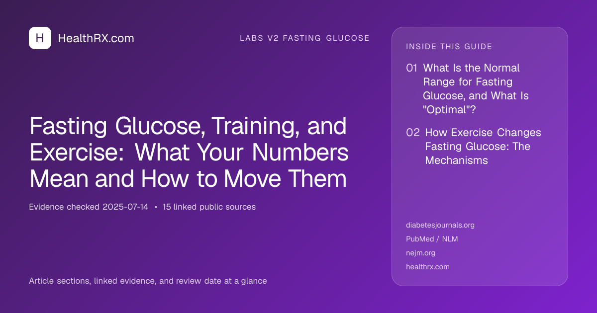 Evidence overview for Fasting Glucose, Training, and Exercise: What Your Numbers Mean and How to Move Them