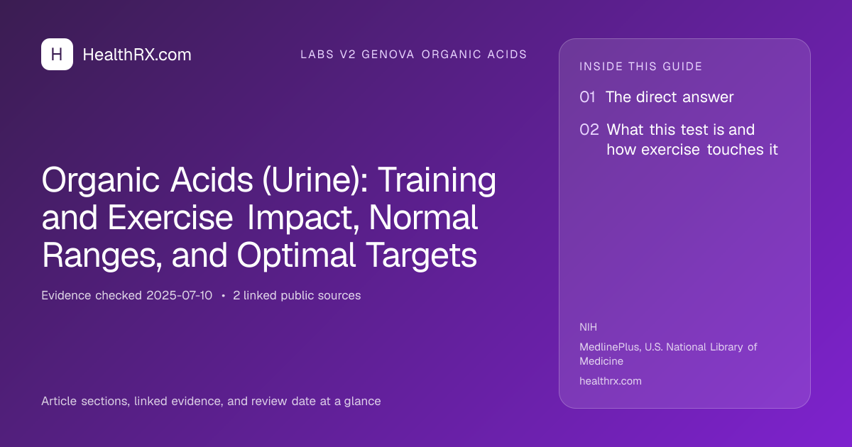 Evidence overview for Organic Acids (Urine): Training and Exercise Impact, Normal Ranges, and Optimal Targets