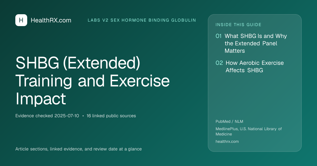 Evidence overview for SHBG (Extended) Training and Exercise Impact