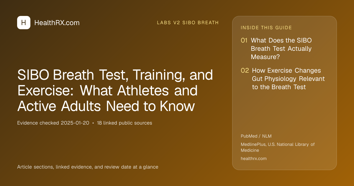 Evidence overview for SIBO Breath Test, Training, and Exercise: What Athletes and Active Adults Need to Know