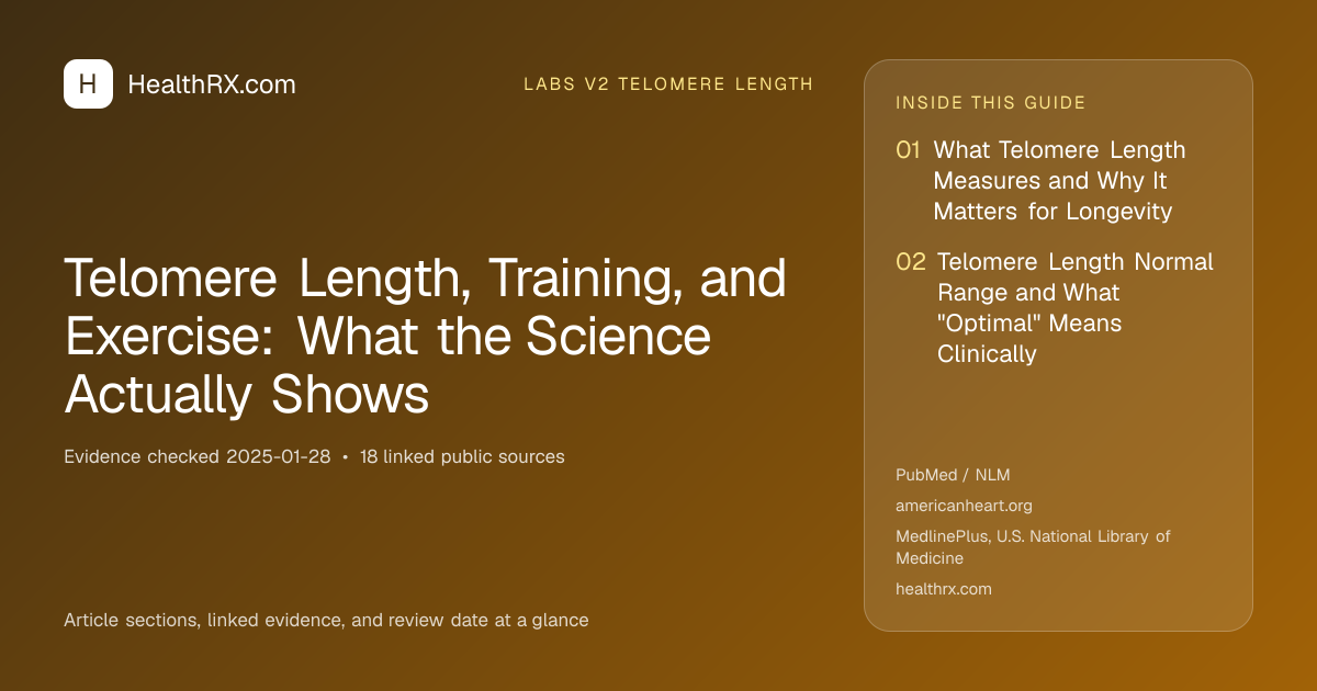 Evidence overview for Telomere Length, Training, and Exercise: What the Science Actually Shows