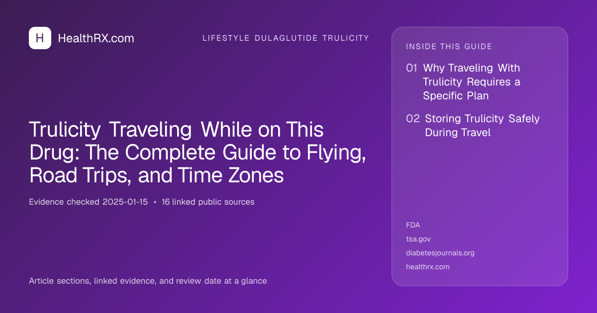 Evidence overview for Trulicity Traveling While on This Drug: The Complete Guide to Flying, Road Trips, and Time Zones