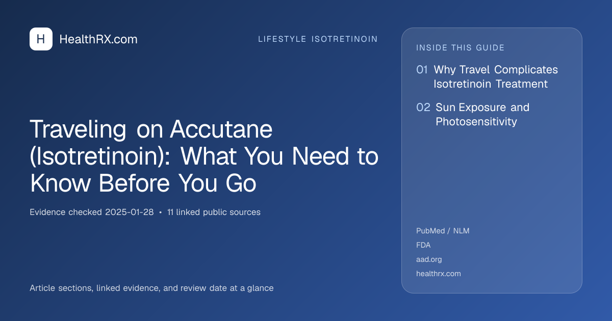Evidence overview for lifestyle isotretinoin: Traveling on Accutane (Isotretinoin): What You Need to Know Before You Go