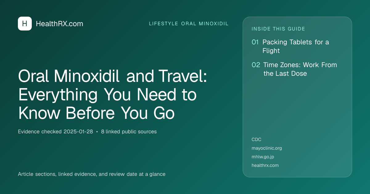 Evidence overview for lifestyle oral minoxidil: Oral Minoxidil and Travel: Everything You Need to Know Before You Go