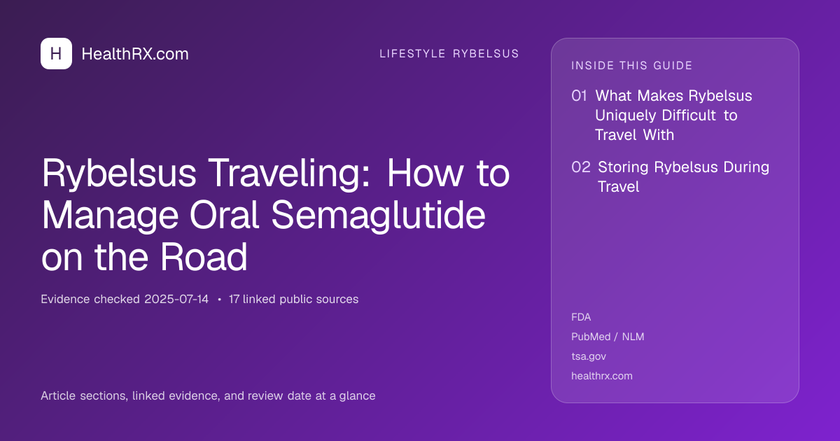 Evidence overview for Rybelsus Traveling: How to Manage Oral Semaglutide on the Road