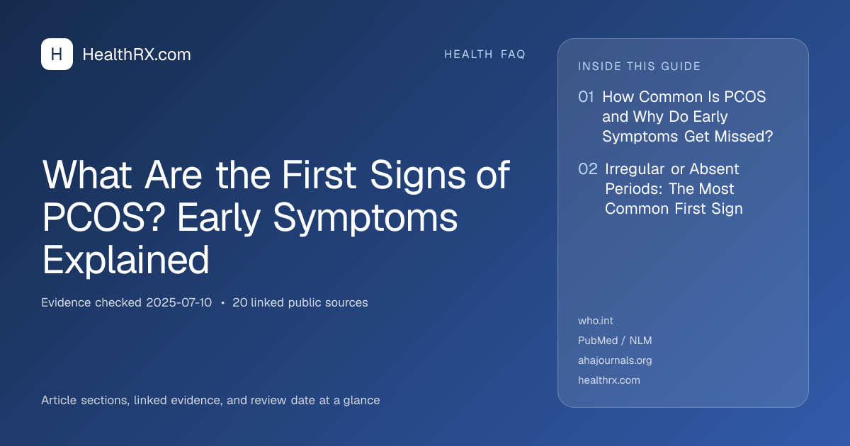 Evidence overview for health faq: What Are the First Signs of PCOS? Early Symptoms Explained