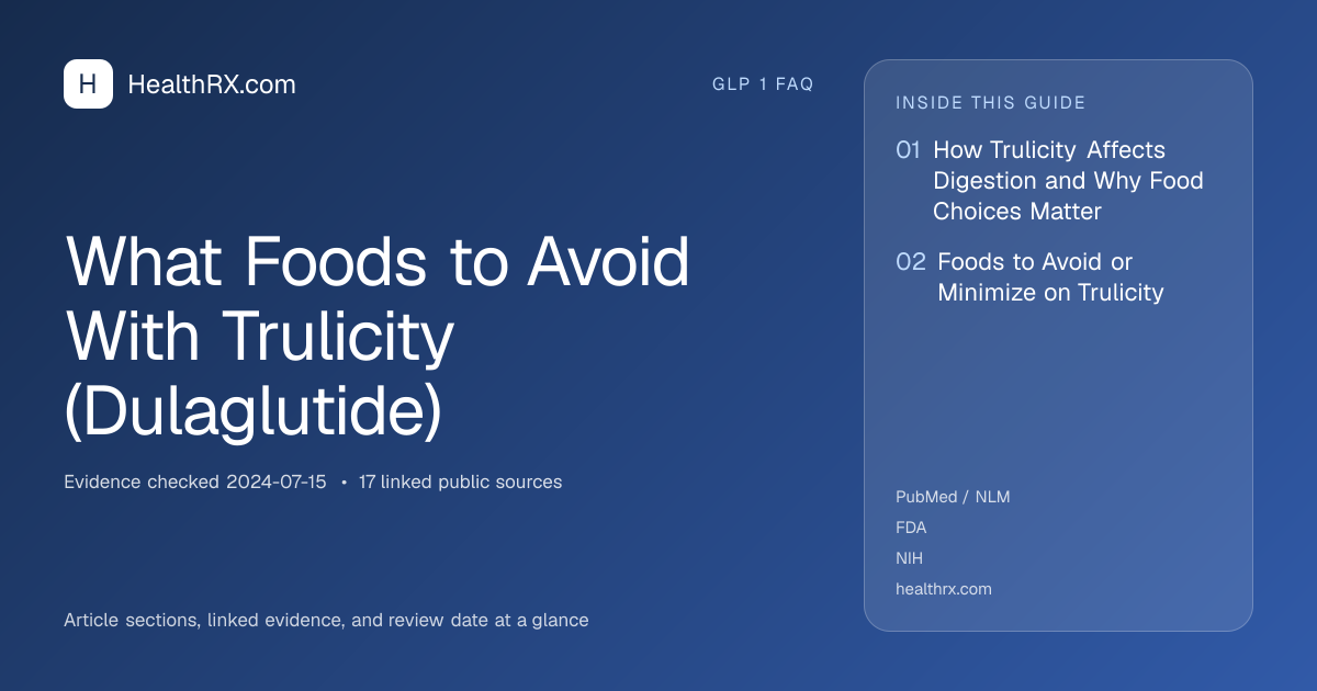 Evidence overview for What Foods to Avoid With Trulicity (Dulaglutide)