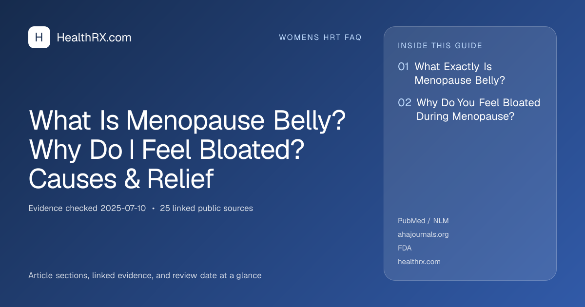Evidence overview for What Is Menopause Belly? Why Do I Feel Bloated? Causes & Relief