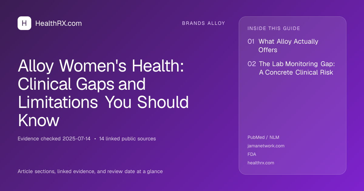 Evidence overview for Alloy Women's Health: Clinical Gaps and Limitations You Should Know