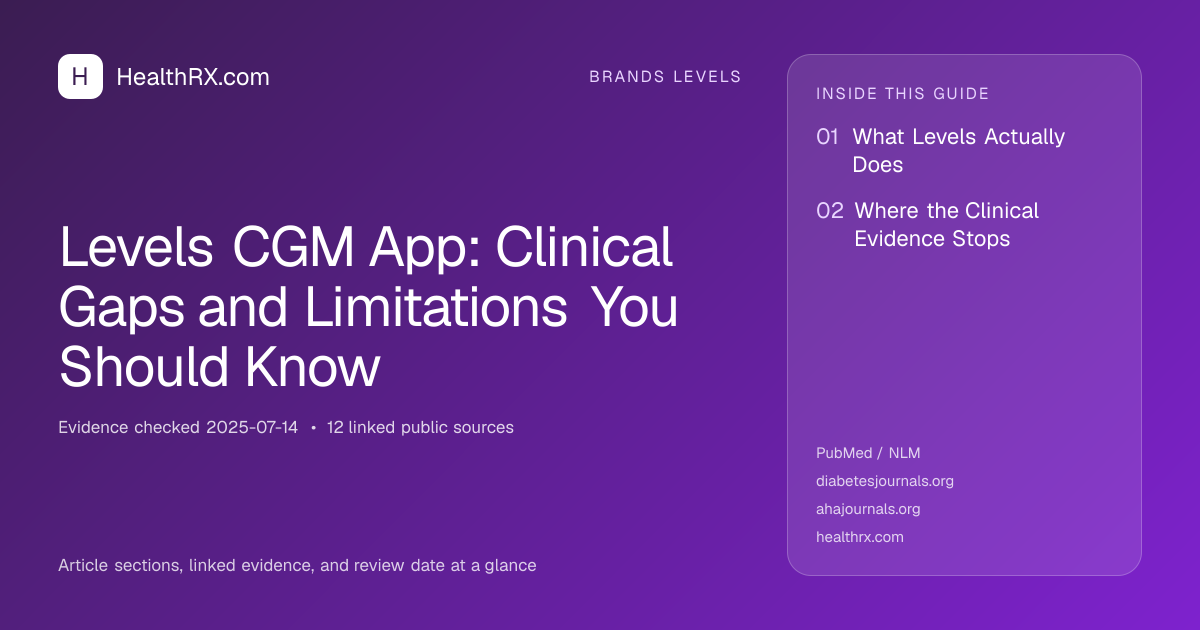 Evidence overview for Levels CGM App: Clinical Gaps and Limitations You Should Know