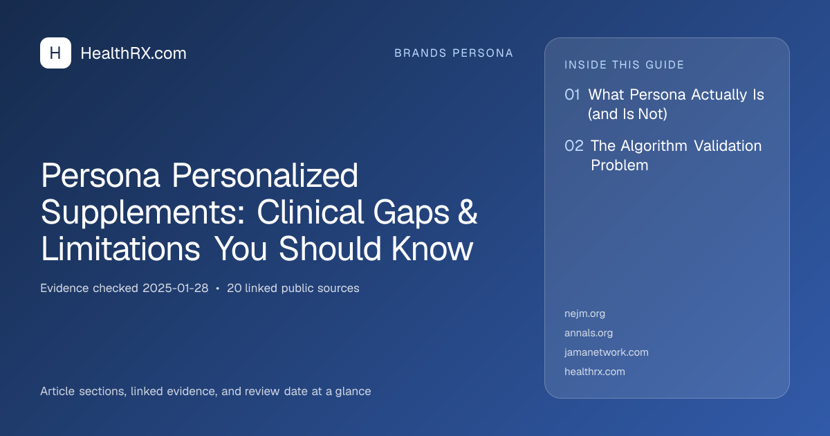 Evidence overview for Persona Personalized Supplements: Clinical Gaps & Limitations You Should Know