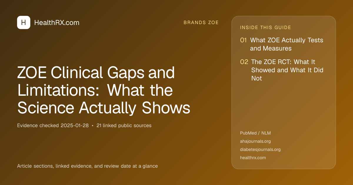 Evidence overview for brands zoe: ZOE Clinical Gaps and Limitations: What the Science Actually Shows