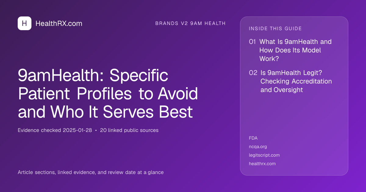 Evidence overview for 9amHealth: Specific Patient Profiles to Avoid and Who It Serves Best