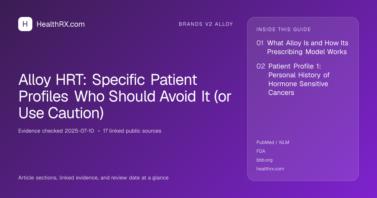 Evidence overview for Alloy HRT: Specific Patient Profiles Who Should Avoid It (or Use Caution)