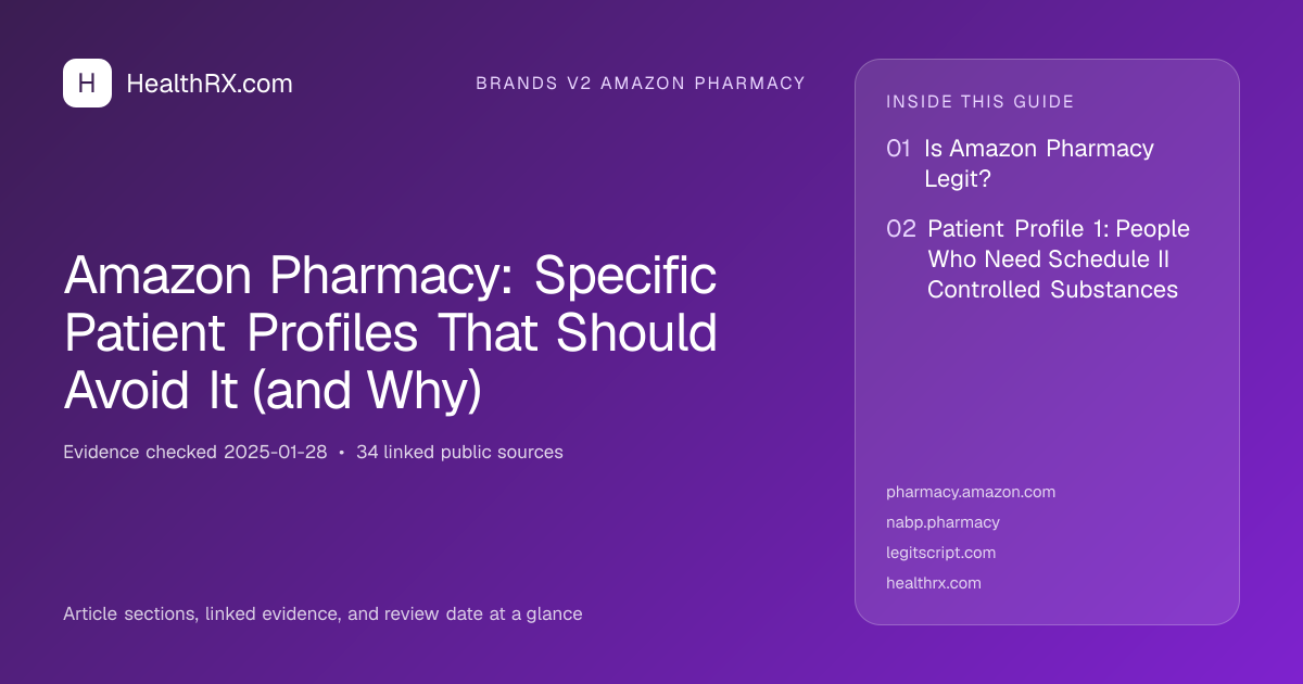 Evidence overview for Amazon Pharmacy: Specific Patient Profiles That Should Avoid It (and Why)
