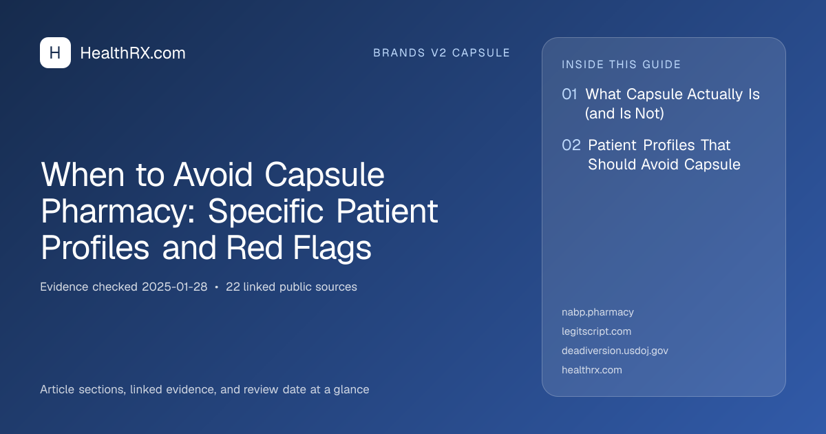 Evidence overview for brands v2 capsule: When to Avoid Capsule Pharmacy: Specific Patient Profiles and Red Flags