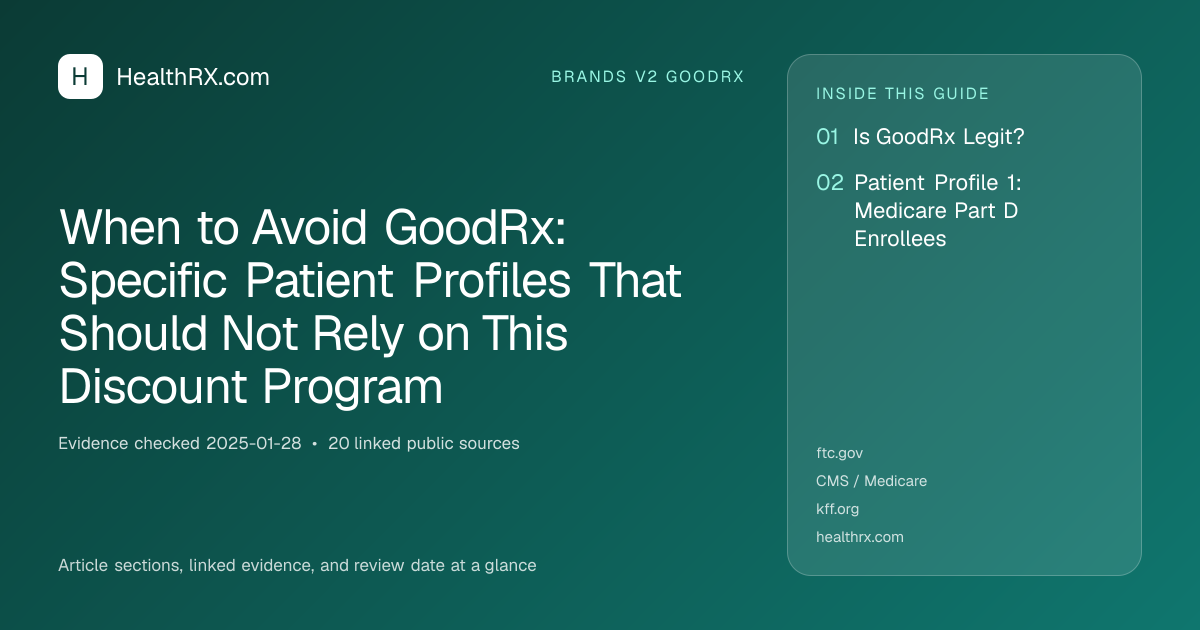Evidence overview for brands v2 goodrx: When to Avoid GoodRx: Specific Patient Profiles That Should Not Rely on This Discount Program