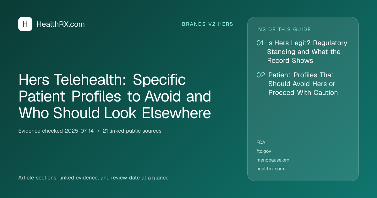 Evidence overview for Hers Telehealth: Specific Patient Profiles to Avoid and Who Should Look Elsewhere