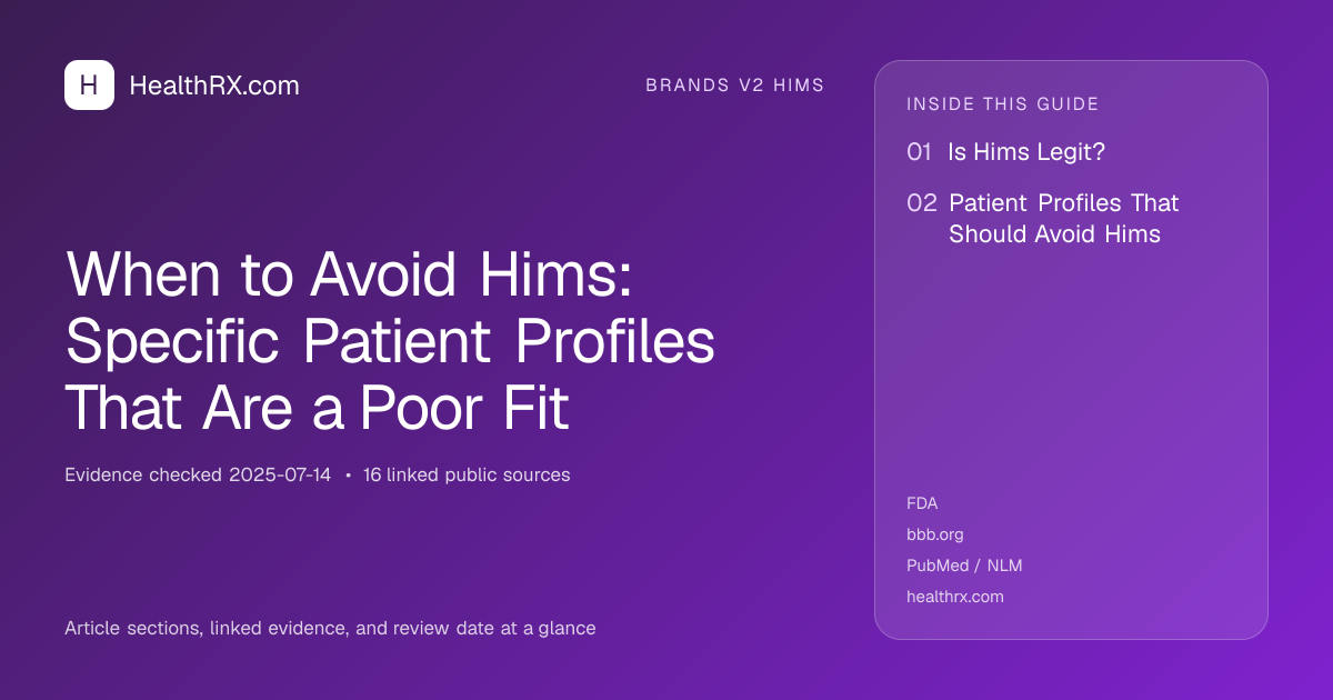 Evidence overview for When to Avoid Hims: Specific Patient Profiles That Are a Poor Fit