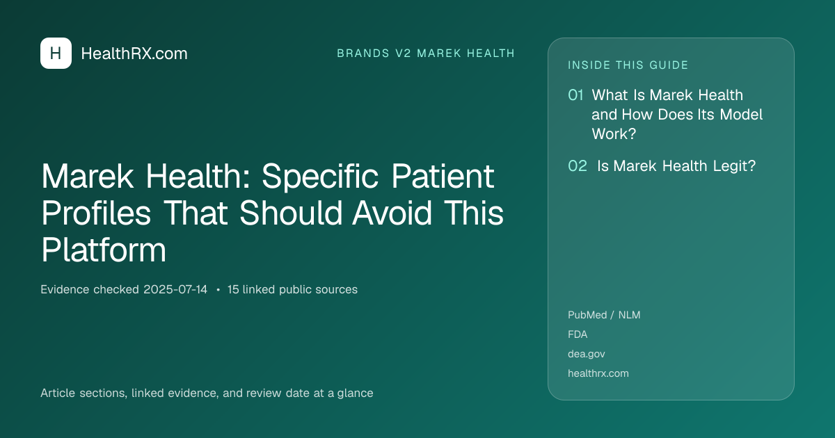 Evidence overview for Marek Health: Specific Patient Profiles That Should Avoid This Platform