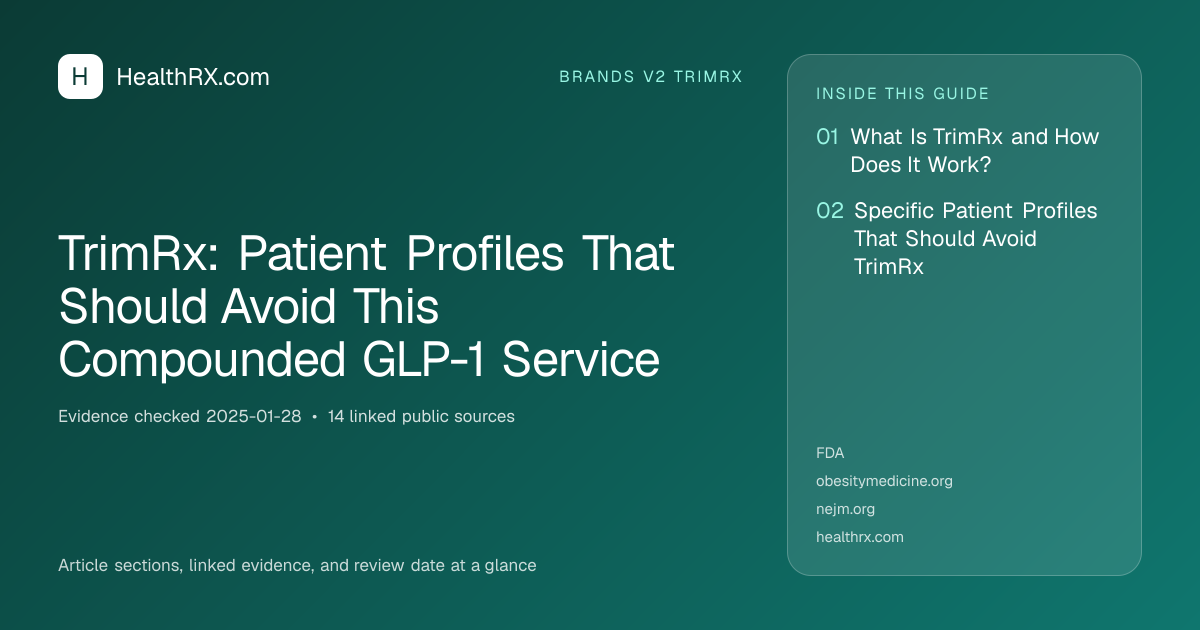 Evidence overview for TrimRx: Patient Profiles That Should Avoid This Compounded GLP-1 Service